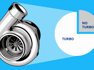 Turbo takeover – why your next car is going to be turbocharged 1